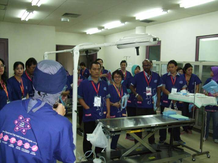 3rd Annual Congress - Photo 7